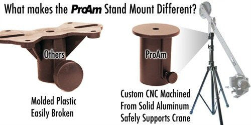 Orion Jr DVC60 4 ft Studio Production Package - PRODUCTS