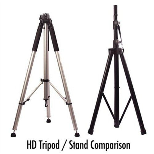 Camera Crane Stand Support - PRODUCTS